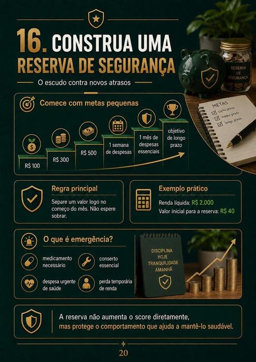Página 20 do manual: como construir uma reserva de segurança
